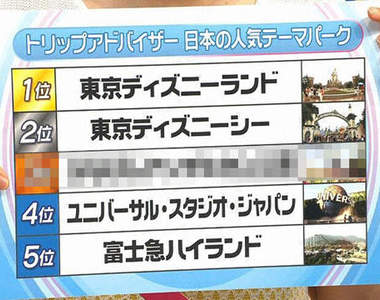 《外國人超愛的神秘公園》超越日本環球影城的公園究竟是……