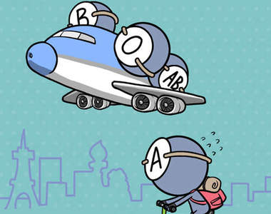 Twitter瘋傳《超準血型特徵》你~也被完全說中了嗎(指)