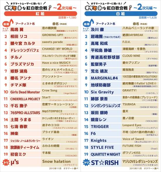 圖片2 圖片2