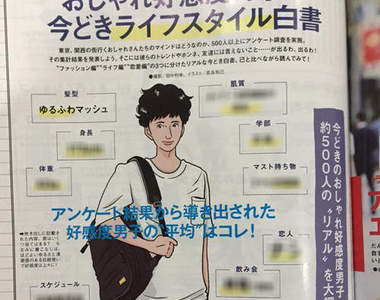 推特話題《好感度男子》出現好感之前已經找到滿滿的吐槽點www