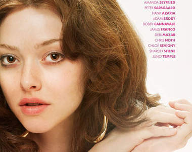 《成人網站獎學金》只要回答一個如此清新的問題就好