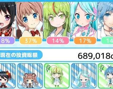 談戀愛也談股票《IRroid》遊戲公司自己也出來當美少女啦w