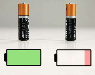 科學教室《3秒快速判斷電池是否有電》會不會太簡單了(灑花)