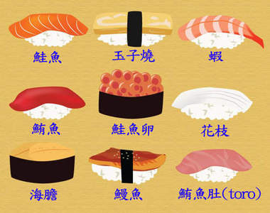 《心理測驗》快來選一個你最喜歡的壽司吧