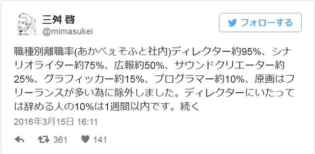 《成人遊戲公司》現實與理想差距太大造成高離職率 - 圖片3 《成人遊戲公司》現實與理想差距太大造成高離職率 - 圖片3