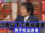 推特熱議《男校女校與男女合校的差異》讀男校會比較早死? 推特熱議《男校女校與男女合校的差異》讀男校會比較早死?