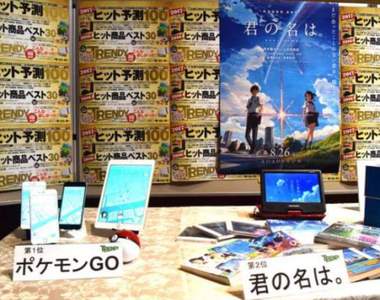 《2016日本最熱賣商品BEST30》今年影響力最大的商品當然還是...