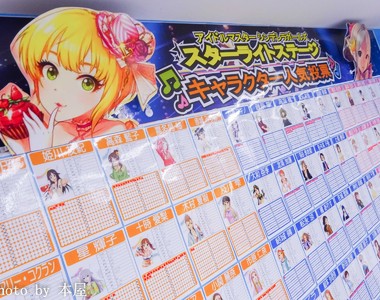秋葉原ACG店票選《偶像大師 灰姑娘女孩》人氣排行榜 第一名居然不是P醬~被篡位了啊