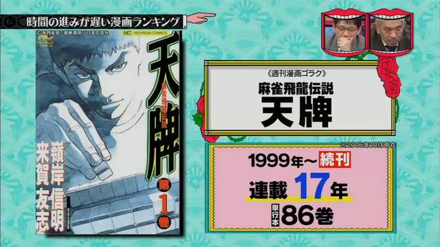 完結記得燒給我 10大時間進展最慢的漫畫排行榜 一個晚上畫了19年