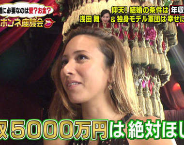 網友票選《只跟有錢人交往的女星》新婚的那位果然也上榜...