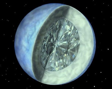 宇宙中《10個神秘星球》各種超困難環境讓人瞠目結舌