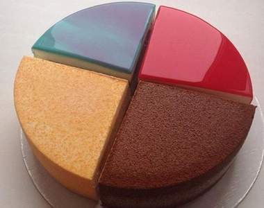 《讓完美主義者感到愉悅的畫面》心情怎麼可以這麼好阿(=ω=)