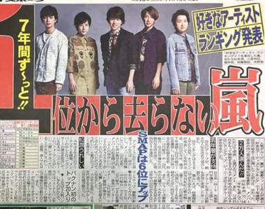 萬人大票選《最愛的歌手Top 10》嵐史上首次7連霸達成