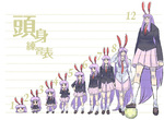 《老外表示動畫角色身高很矮》對日本人來說其實很平均? 《老外表示動畫角色身高很矮》對日本人來說其實很平均?