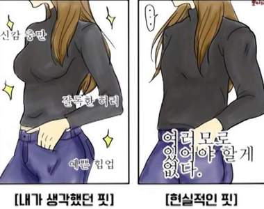 《穿衣的理想與現實》想像跟現實永遠有段距離...