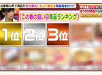 日綜嚴選《無印良品必買商品BEST10》超熱賣商品也一併公開 日綜嚴選《無印良品必買商品BEST10》超熱賣商品也一併公開