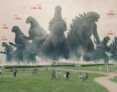 《哥吉拉身高問題》如果初代哥吉拉出現在2016年竟然會變成這樣ww
