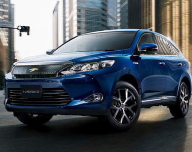 日本特仕《Toyota Harrier Style ASH》藍藍上路更有型