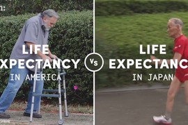 《日本vs美國平均壽命》美國人對自己壽命縮減感到震驚☉皿☉ 《日本vs美國平均壽命》美國人對自己壽命縮減感到震驚☉皿☉