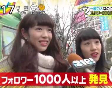 《SNS關注人數大調查》超過1000人關注就一定是網路名人嗎?