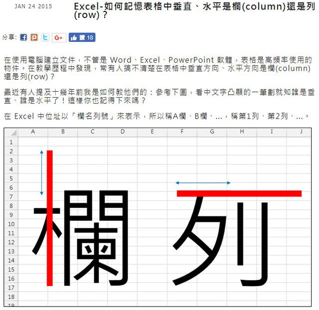 日本推特爆紅《從漢字看EXCEL行列辨識法》台灣不是直行橫列嗎…… | 宅宅新聞