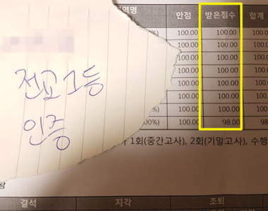 學習還是受難《全校第一名上網淚訴念書好痛苦》主要原因果然是爸媽