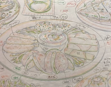 見識一下京阿尼的作畫實力《紫羅蘭永恆花園》料理設定資料太驚人