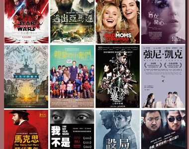 宅宅電影週報《12月第3週上映電影》年度大魔王「星際大戰」終於降臨......