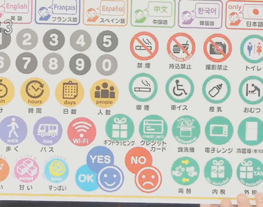 日本新推《外國遊客導覽圖》各位台灣人看得懂嗎？