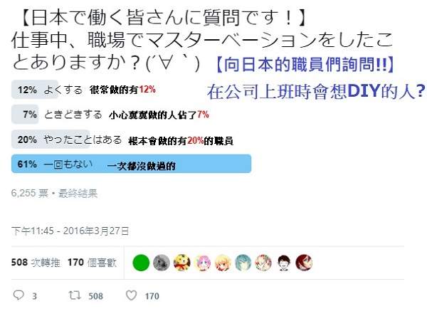 日本TENGA【台灣區負責人大揭密】讓人色色的市調&熱推給你DIY的有?? - 圖片3 日本TENGA【台灣區負責人大揭密】讓人色色的市調&熱推給你DIY的有?? - 圖片3