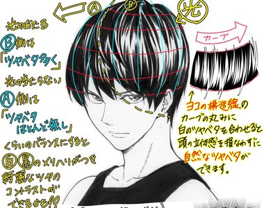 極為實用的《吉村拓也畫圖教學》學起來畫圖技能就可以+9了