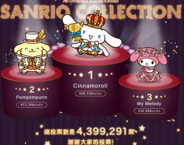 《2017年三麗鷗肖像大賞》每一個都這麼可愛這樣投票沒壓力嘛