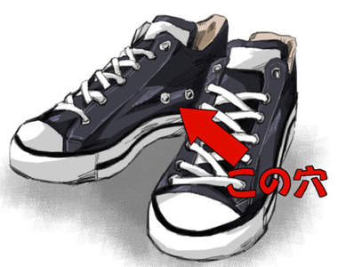 《意外不為人知的真正用途》Converse球鞋上的洞原來還可以這樣用!?