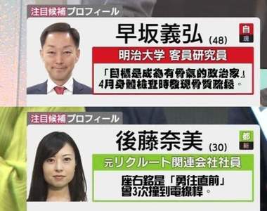引爆笑點《東京電視台介紹選舉人的超狂方法》這是黑歷史大公開吧