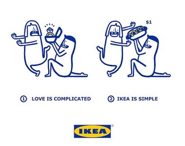 《IKEA是男女關係的縮影》購物後沒分手 這段關係就成功了？！