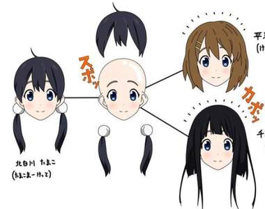 問《為什麼京阿尼動畫角色臉都這麼像?》京阿尼:我們不覺得像啊