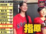《日本名人知名度Top100》知名度超越安倍首相的日本名人竟然是... 《日本名人知名度Top100》知名度超越安倍首相的日本名人竟然是...