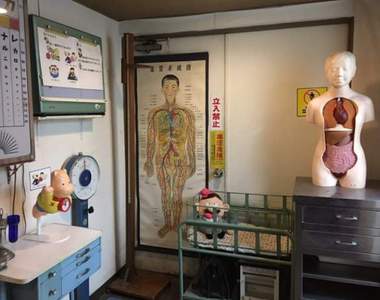 根本昭和博物館的《懷舊商務旅館》完全看不出哪裡像旅館啊啊啊...