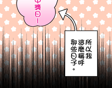 小鸚鵡飼養日記 第23話