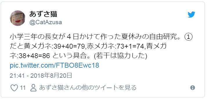 日本小朋友 暑假的自由研究 大人們未必能想到的創意研究主題