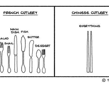 中國女孩＂小眼睛＂《用漫畫畫出中西文化差異》這些文化衝擊你也碰過嗎？