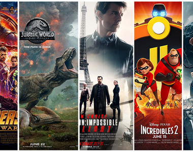 《2018電影票房TOP 10》我看了9/10 你呢?