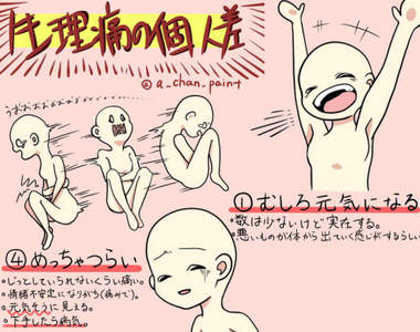 一張圖搞懂《生理痛的個人差》即使同為女生也未必能體會的程度差別...