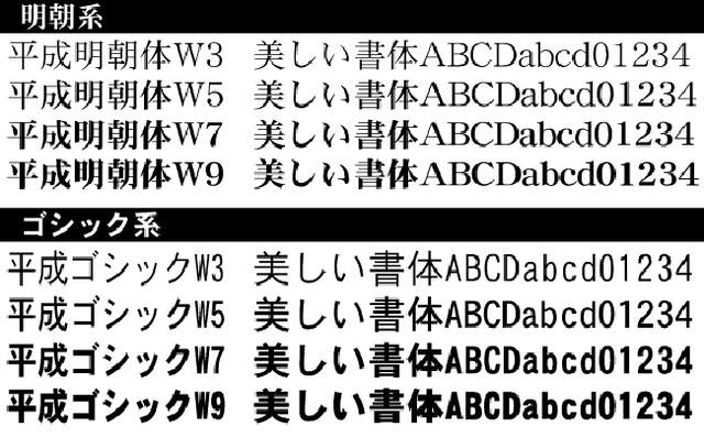 日本網友爭論 Pop字體有夠土 就是有用途才會受歡迎