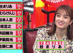 全日本大搜索《姓名超過100劃的人》人生都浪費在寫名字上了…… 全日本大搜索《姓名超過100劃的人》人生都浪費在寫名字上了……