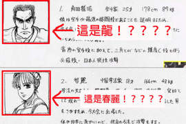 《快打旋風初期設定》翻開過去這些資料覺得真是太勁爆惹 《快打旋風初期設定》翻開過去這些資料覺得真是太勁爆惹
