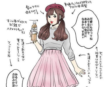 炎上《午後紅茶女子》醜化午後紅茶女性客群的插畫引發網友批判