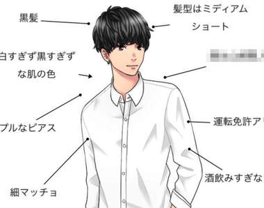 《女生理想的男生形象》比穿著髮型更難達成的條件引發網友吐槽ww