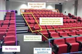 從《大學通識課的位置》看出你的大學生活　都坐最後一排的人請自首
