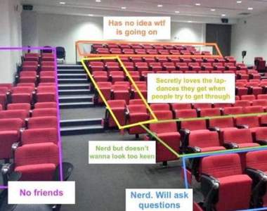 從《大學通識課的位置》看出你的大學生活　都坐最後一排的人請自首